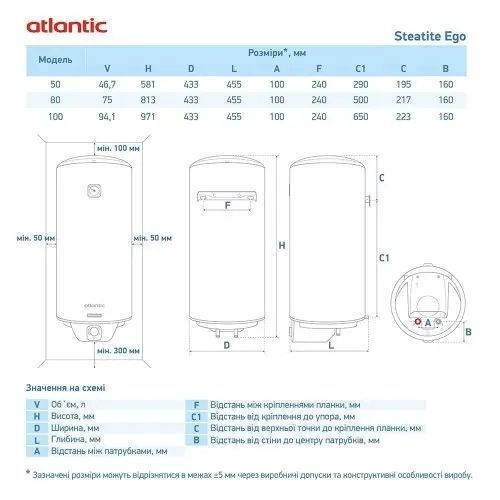 Водонагрівач Atlantic Steatite Ego VM 100 D400S-1-BC 1200W 861394 фото