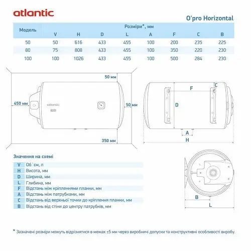 Водонагрівач Atlantic Opro Horizontal HM 050 D400S (1500W) 843057 фото