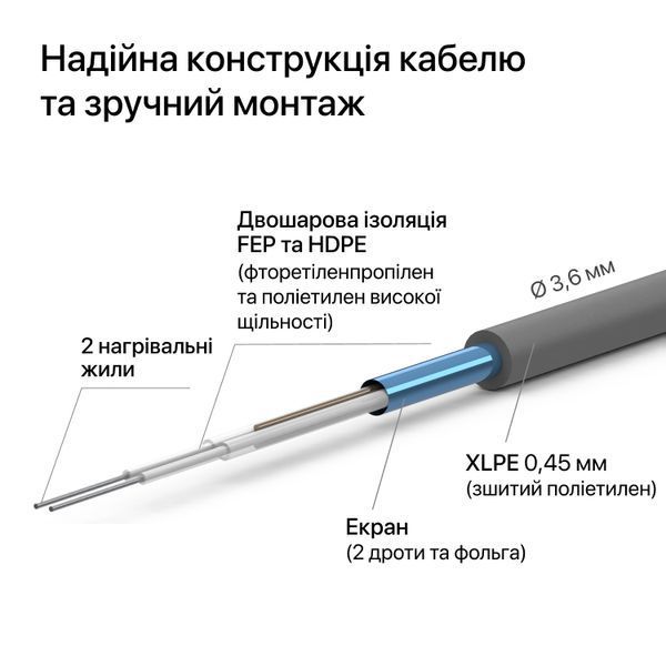 Нагрівальний кабель ZUBR DC Cable 17 / 1670 Вт AUTO-4370880E87 фото